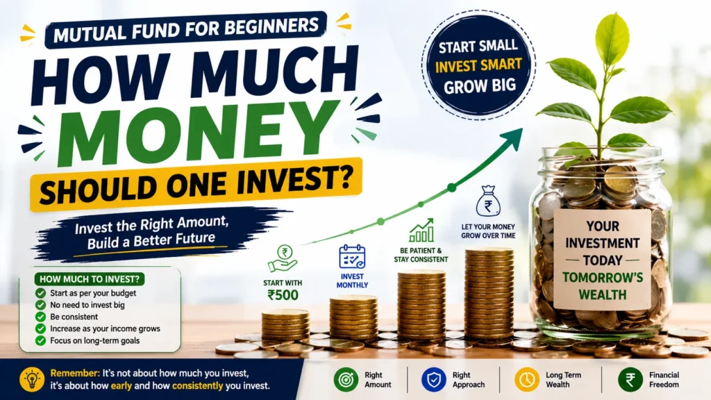 Mutual Fund for Beginners investment amount planning