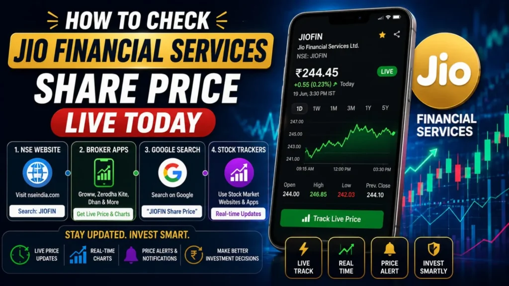 JFSL live price tracking poster