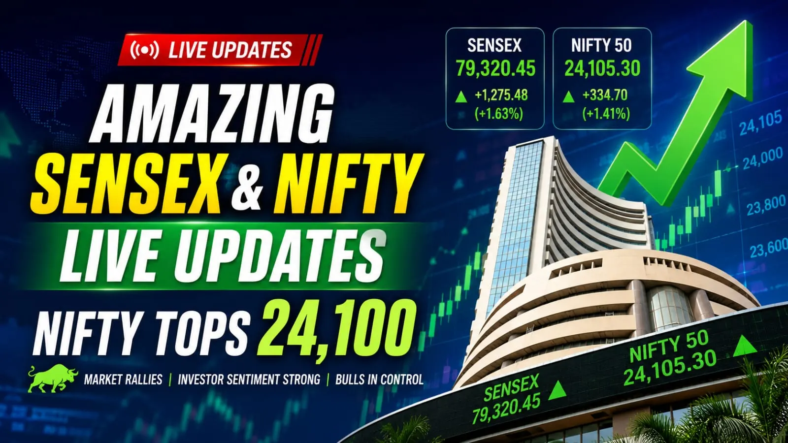 Sensex and Nifty live updates with Nifty above 24,100