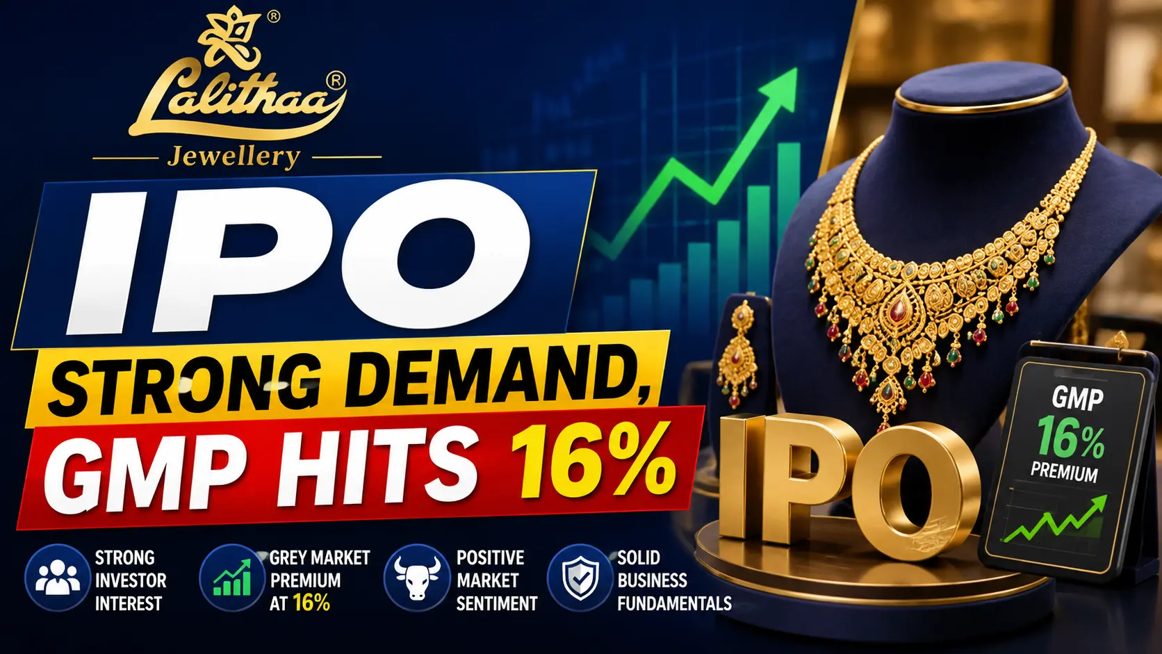 Lalithaa Jewellery IPO: Strong Demand, GMP Hits 16%