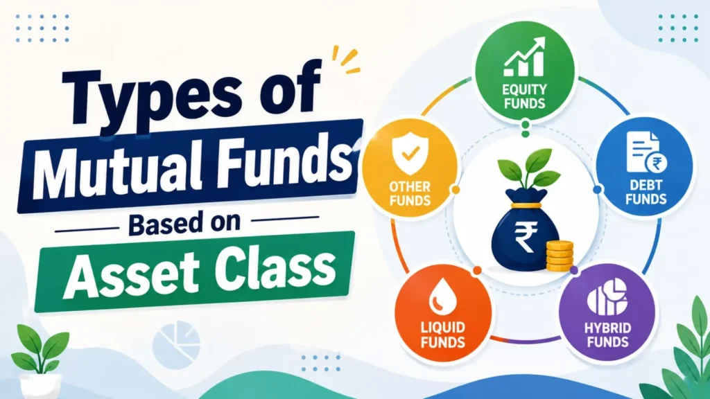 Types of mutual funds based on asset class