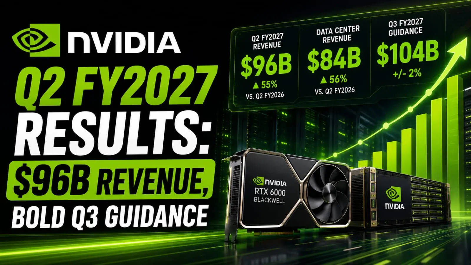 NVIDIA Q2 FY2027 results revenue and guidance
