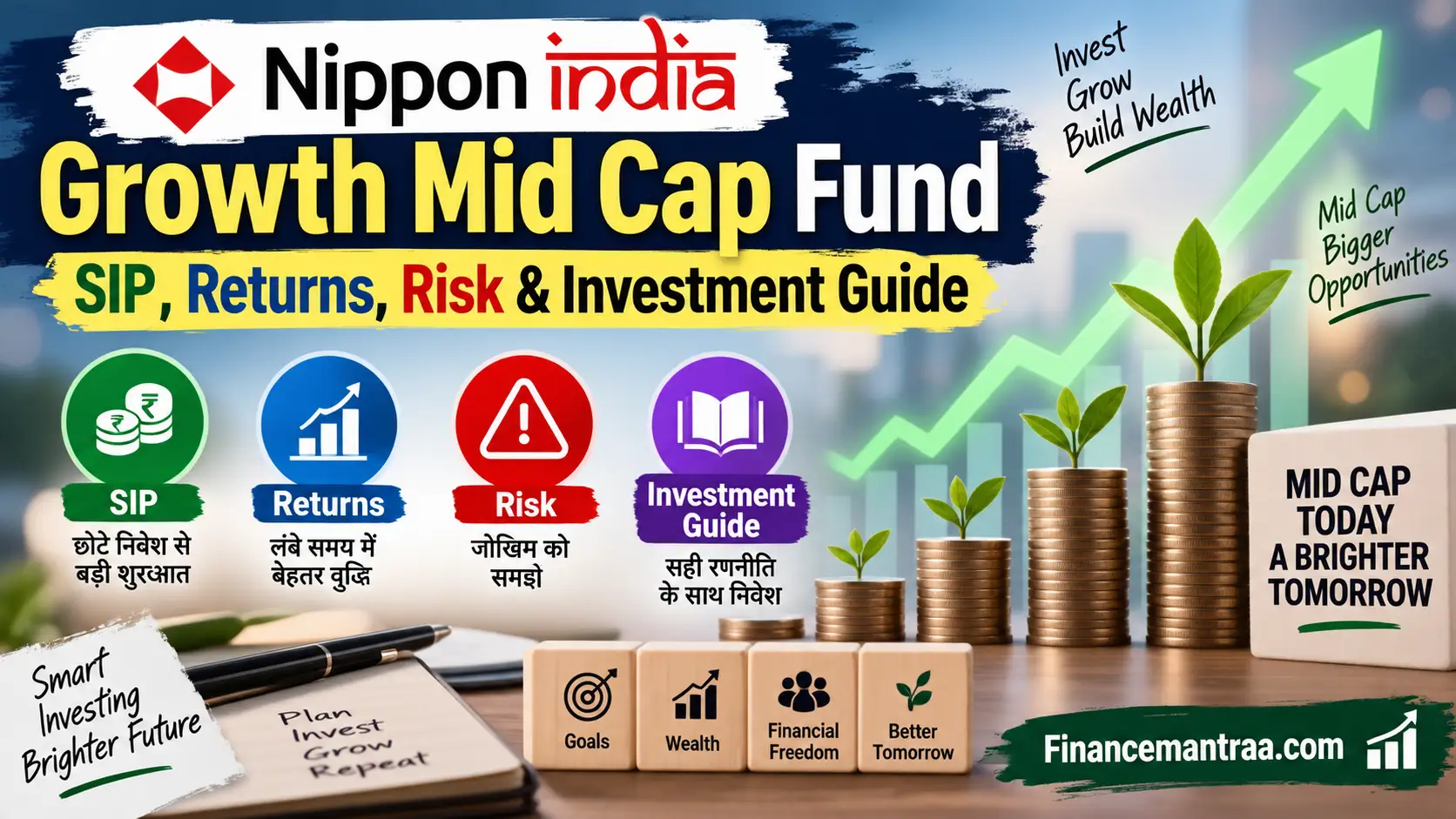 Nippon India Growth Mid Cap Fund: SIP, Returns, Risk & Investment Guide