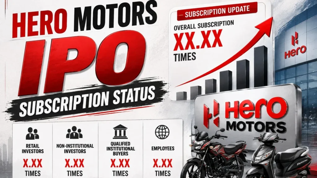 Hero Motors IPO GMP: Good Signal or Big Risk in 2026?